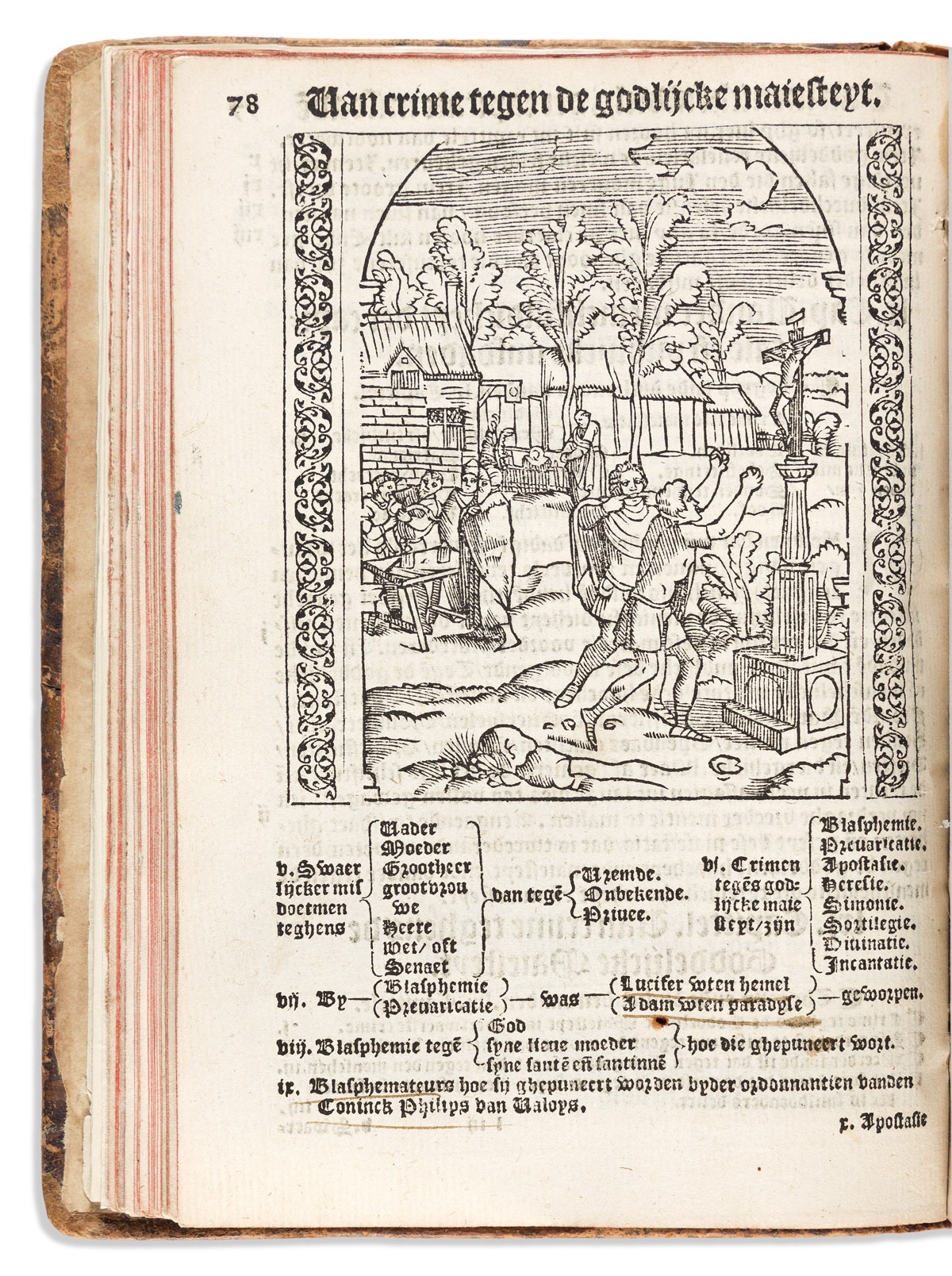 Damhoudere, Joos de (1507-1581) Practijcke ende Hantboeck in Criminele Saken.
